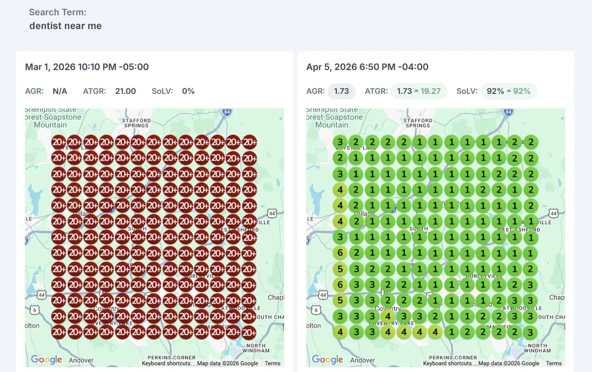 Before and after geo-grid scans for the search term dentist near me
