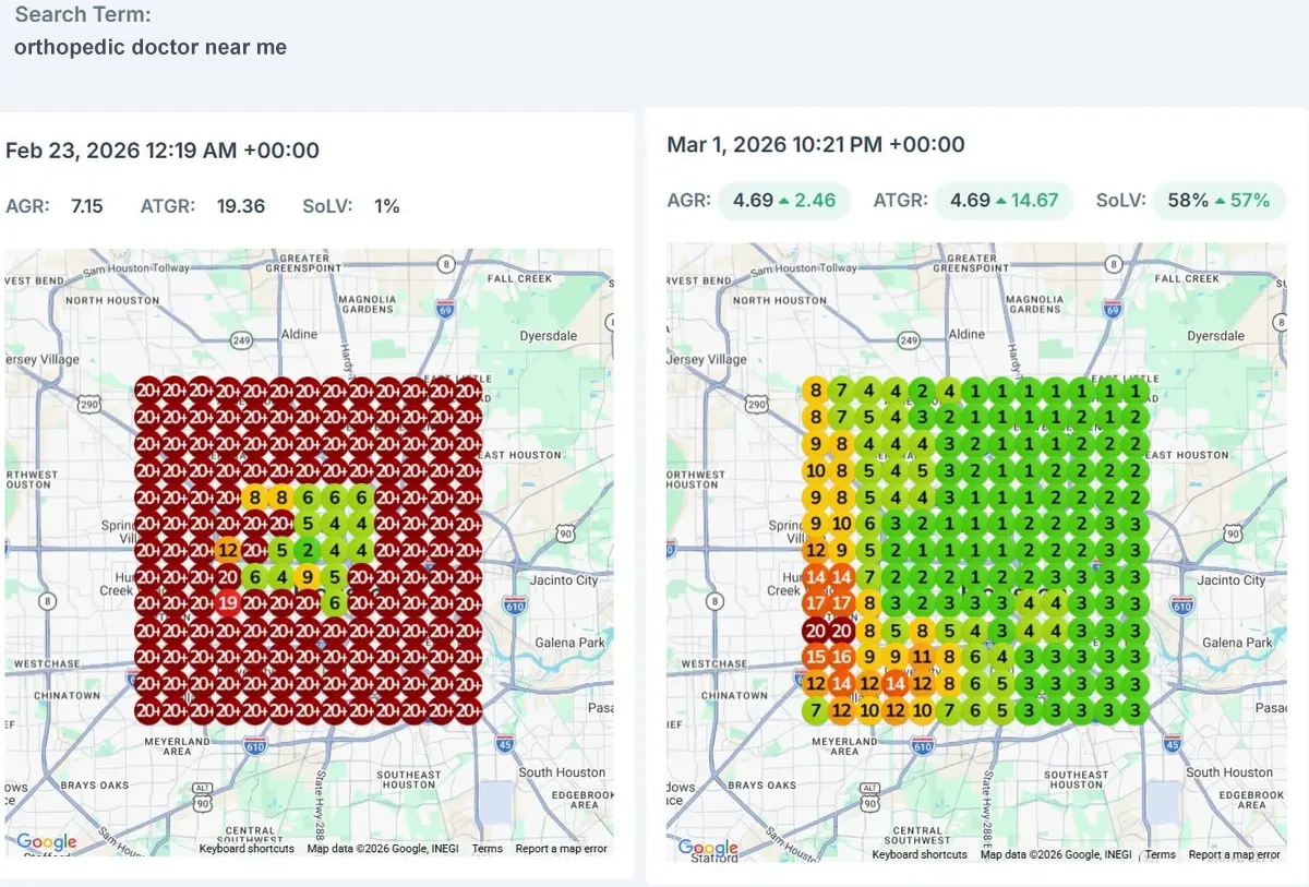 Before and after geo-grid scans for the search term orthopedic doctor near me